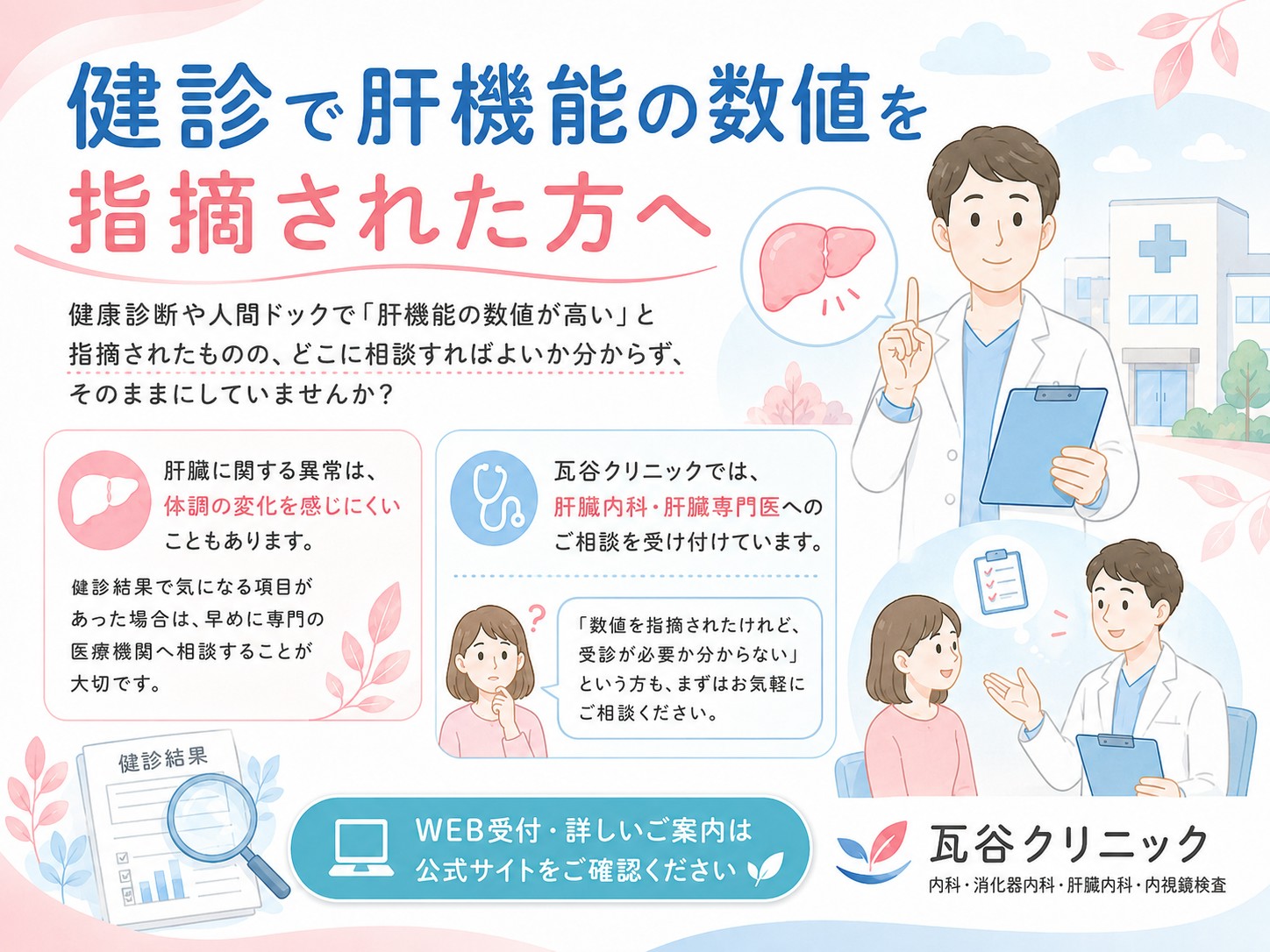 健診で肝機能の異常を指摘された方