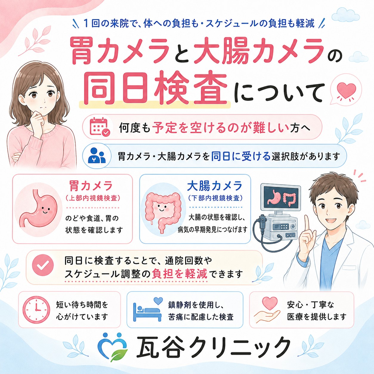 胃カメラと大腸カメラを同日に受けたい方へ